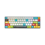 Desktop Bundles & Combos
